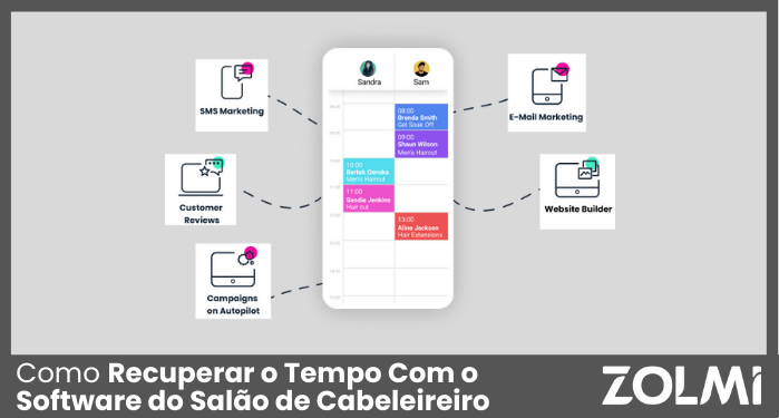 Como Recuperar o Tempo Com o Software do Salão de Cabeleireiro