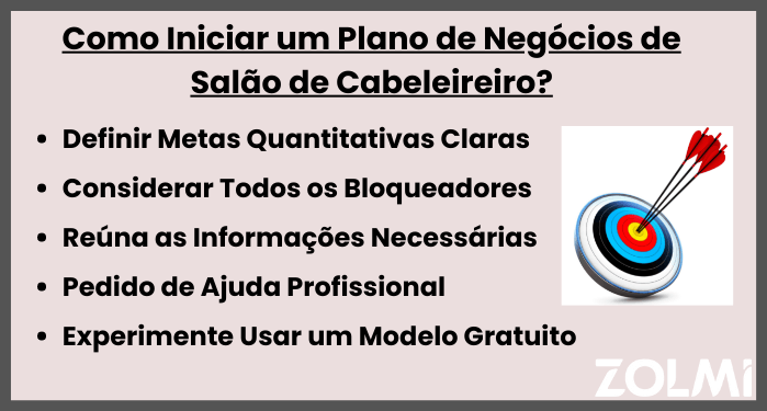 Como iniciar um plano de negocios de salao de cabeleireiro