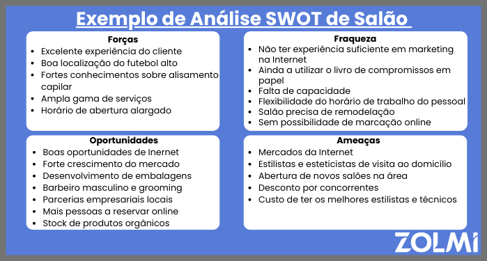 Exemplo de analise SWOT de salao 