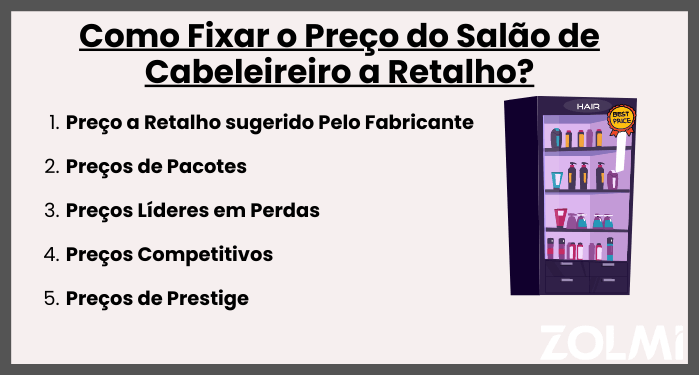 Como fixar o preco do salao de cabeleireiro a retalho