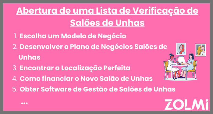 Abertura de uma lista de verificação de salões de unhas