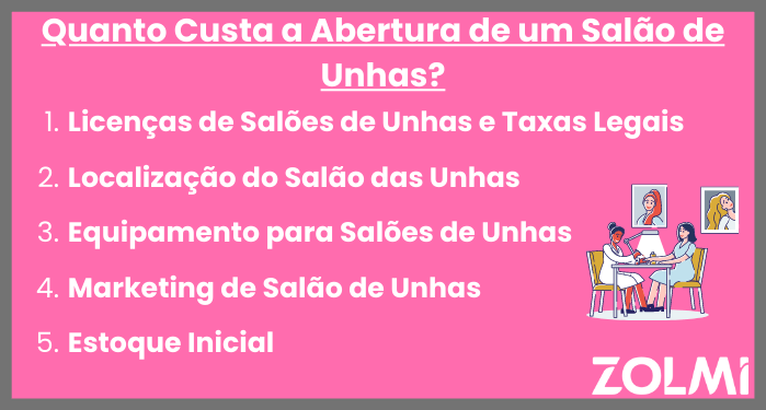 Quanto custa a abertura de um salão de unhas