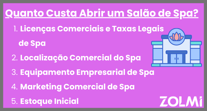 Quanto custa abrir um salão de spa? 
