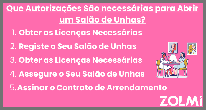 Que autorizações são necessárias para abrir um salão de unhas